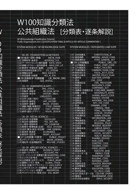 『W100知識分類法 公共組織法』表紙