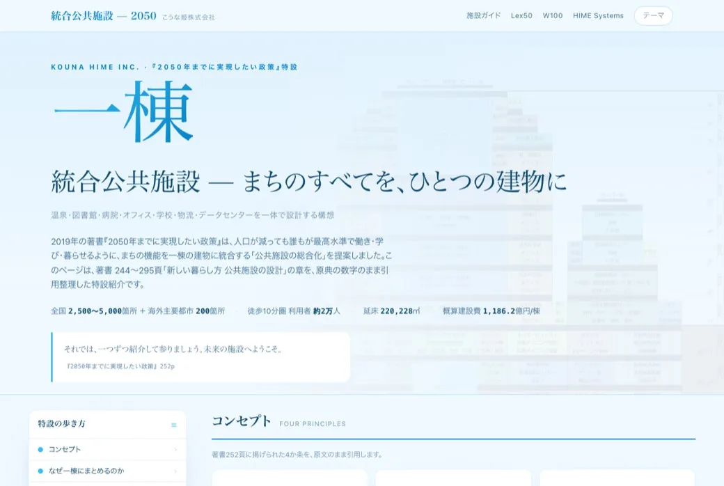 Civic Facility の画面プレビュー
