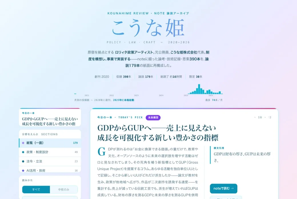 Journal の画面プレビュー